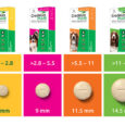 CREDELIO PLUS x 1 TABLETA