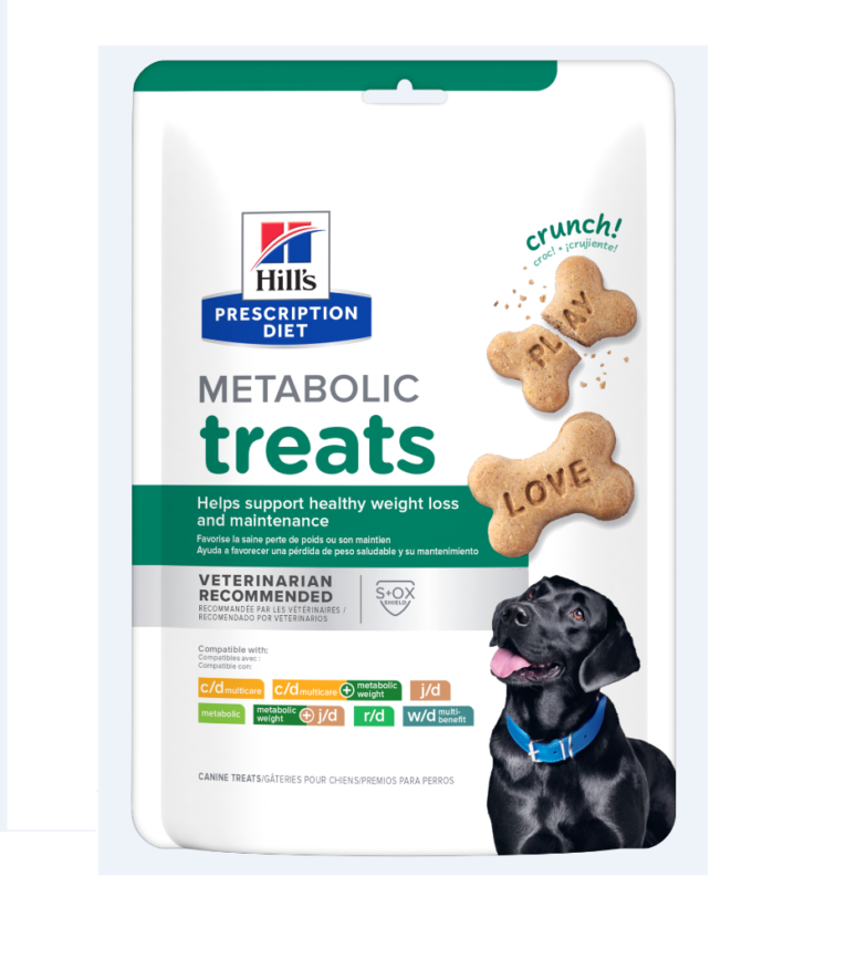 Metabolic treats