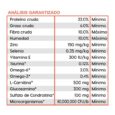 tablas-Care_Weight-Management-anlisis-600x600